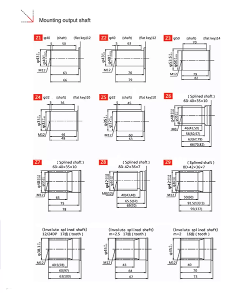 HMT series low speed high torque hydraulic motor for skid steer loader