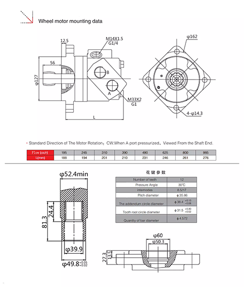 HMT series low speed high torque hydraulic motor for skid steer loader