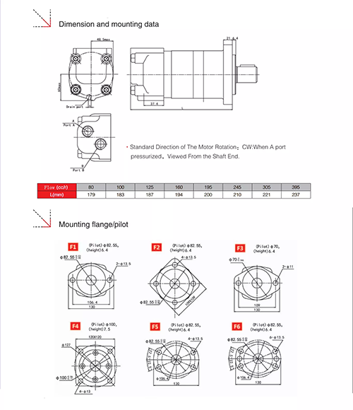 HMS series low speed high torque hydraulic motor
