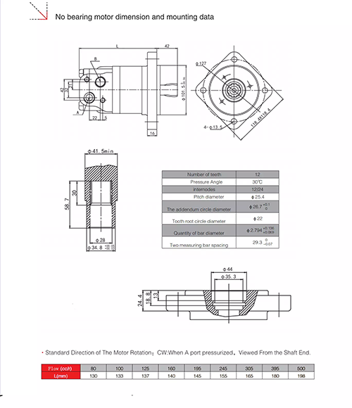 HMS series low speed high torque hydraulic motor