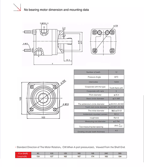 HMS series low speed high torque hydraulic motor