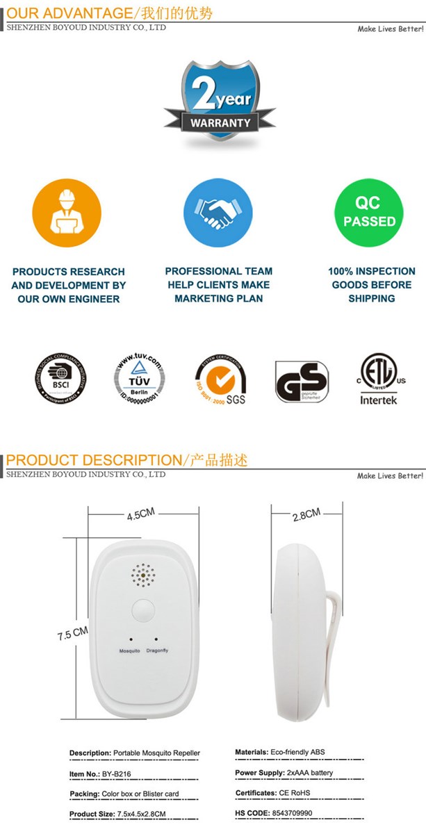 Convenient Battery Powered Multifunctional Ultrasonic Pest Repeller