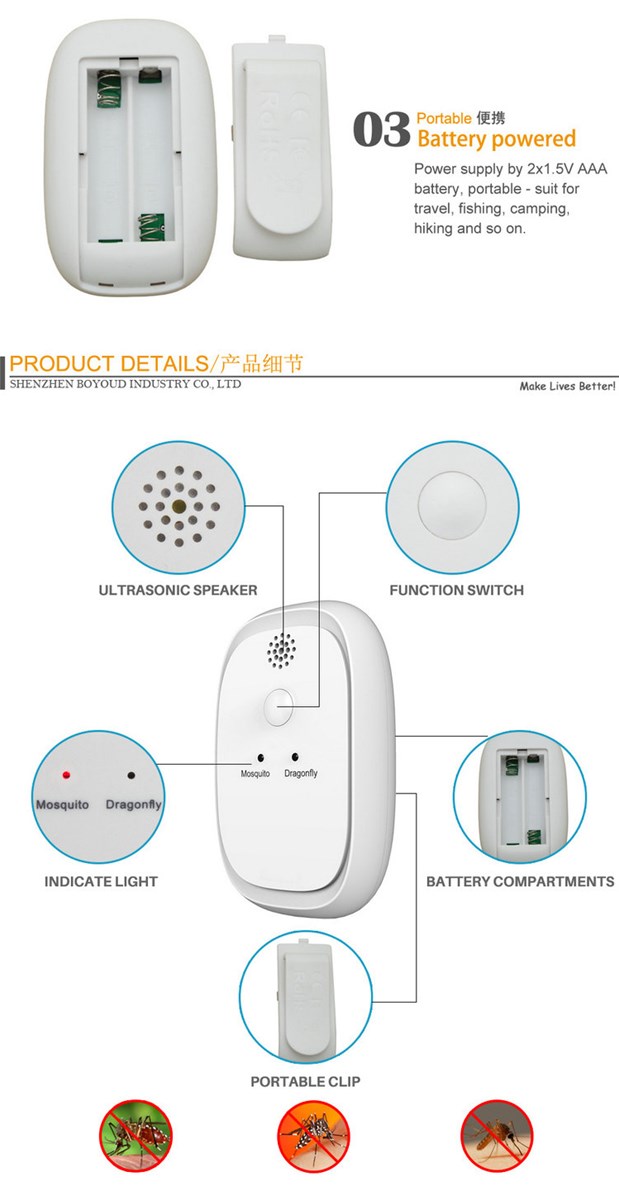 Convenient Battery Powered Multifunctional Ultrasonic Pest Repeller