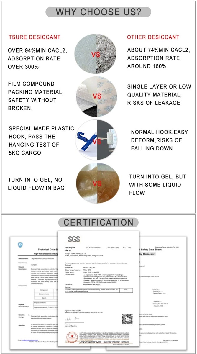 1Kg Double Layer Safety Use Calcium Chloride Container Desiccant