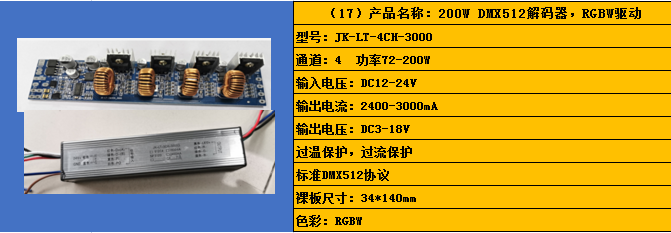 Specializing in the production of 1300W DMX512 driver