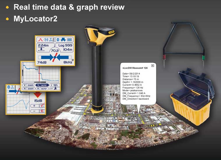 Shanghai Leidi vLocDM Series 2 Pipeline Defect Mapper