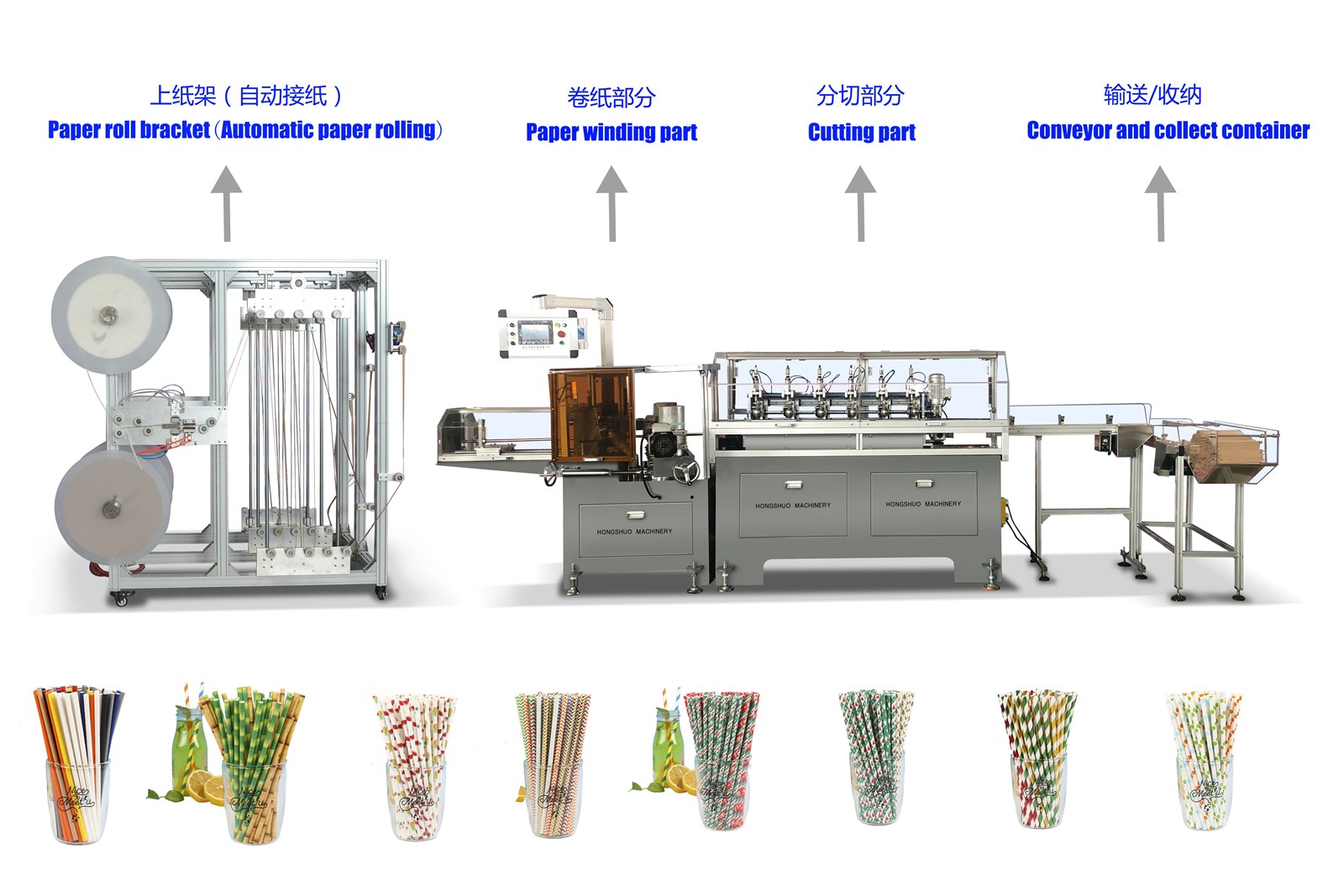 Cheap high speed paper straw making machine