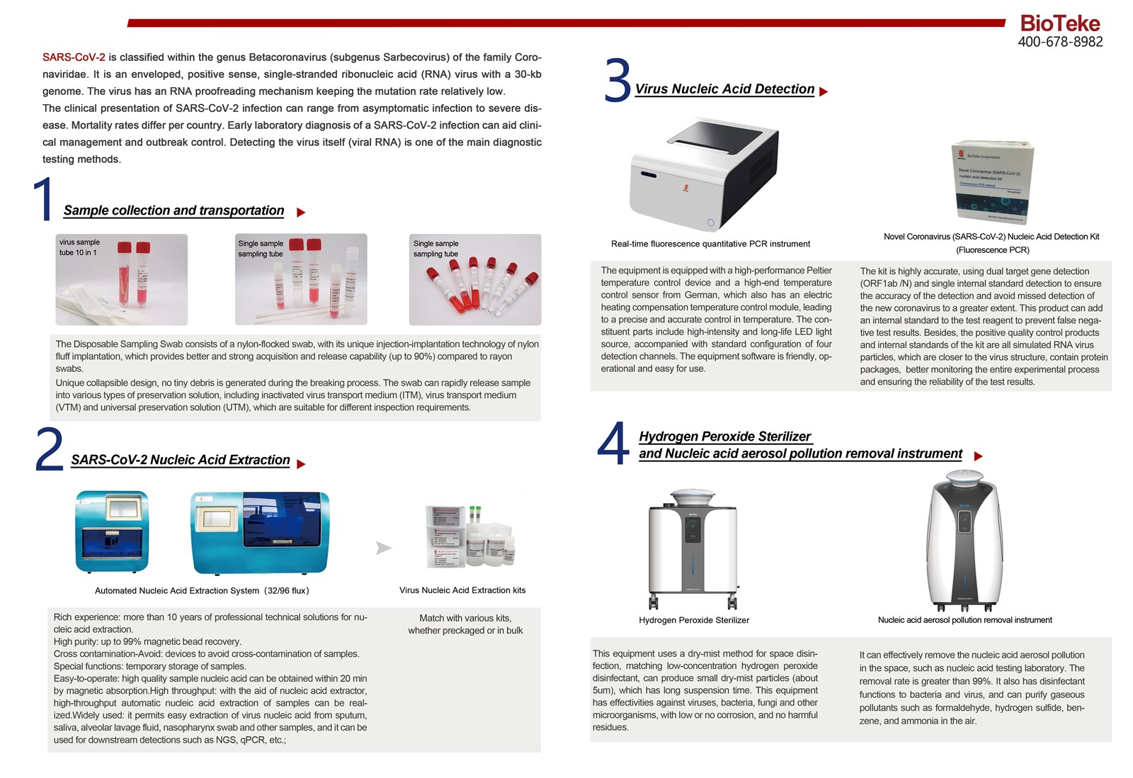 Factory supply Covid19 Nucleic Acid Detection Kit Co2 Nucleic Acid AntigenTest Kit for 2019202048extractions