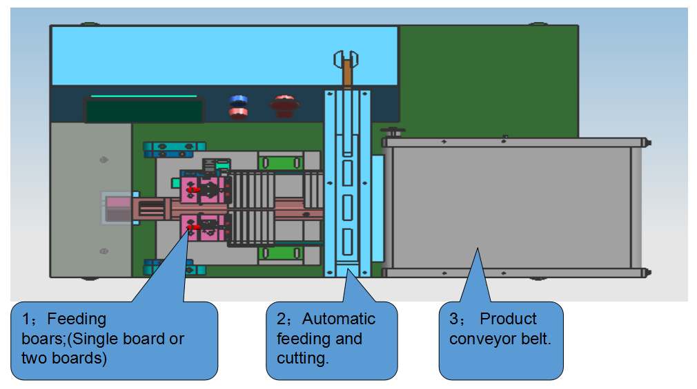 150W 08Mpa COB Board PCB Depaneling Machine