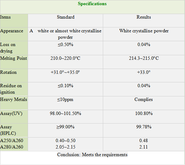 Factory price High Quality Cytosine CAS 71307