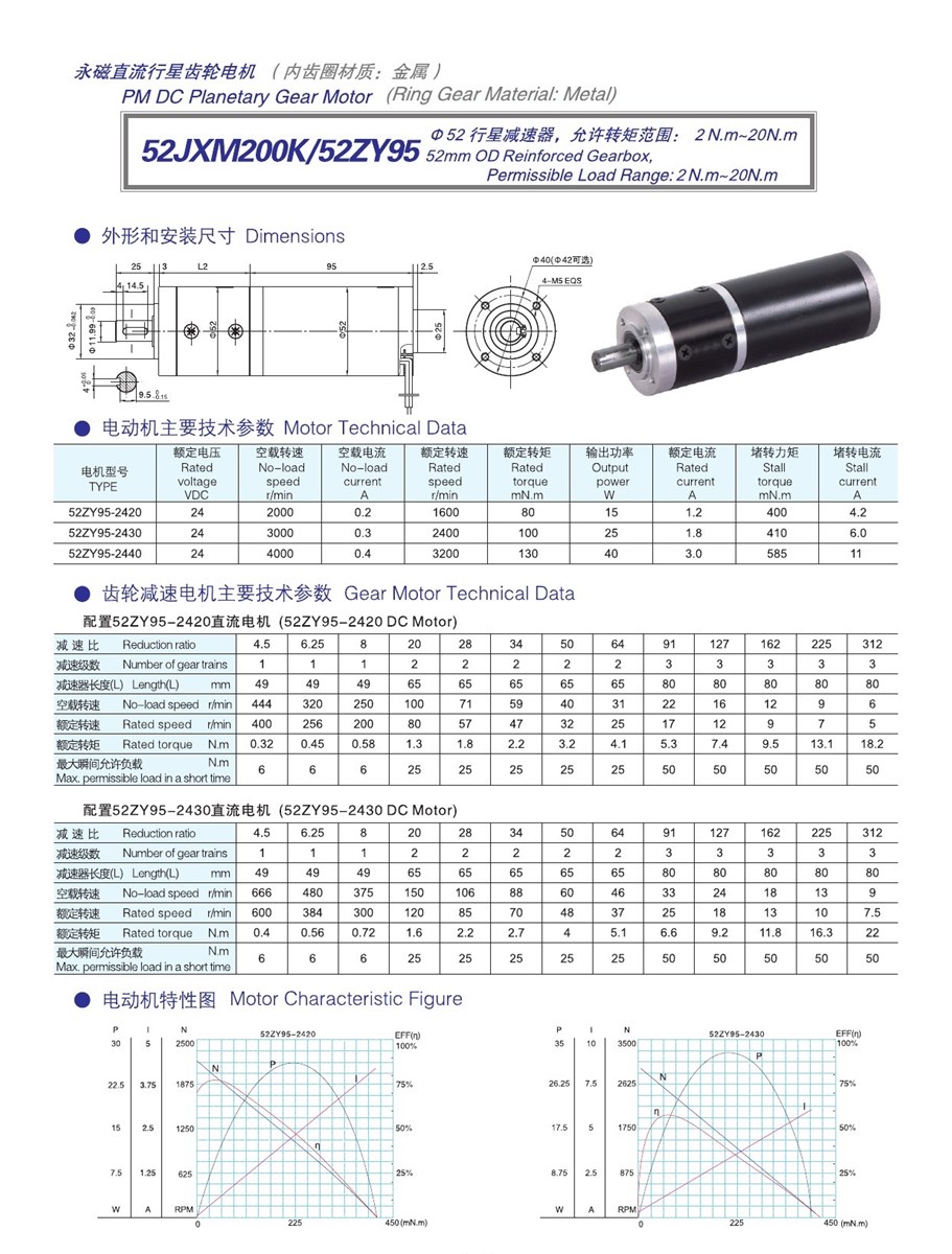 Low noise 52mm diameter DC planetary gear motor 52JXM300K52ZY
