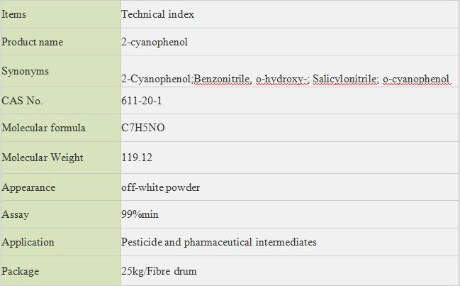 High Quality Factory Price 2Cyanophenol CAS611201