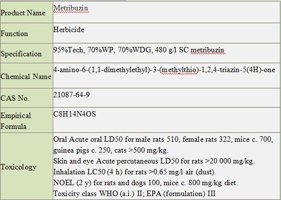 HighQuality Weed Control Herbicide Metribuzin best price