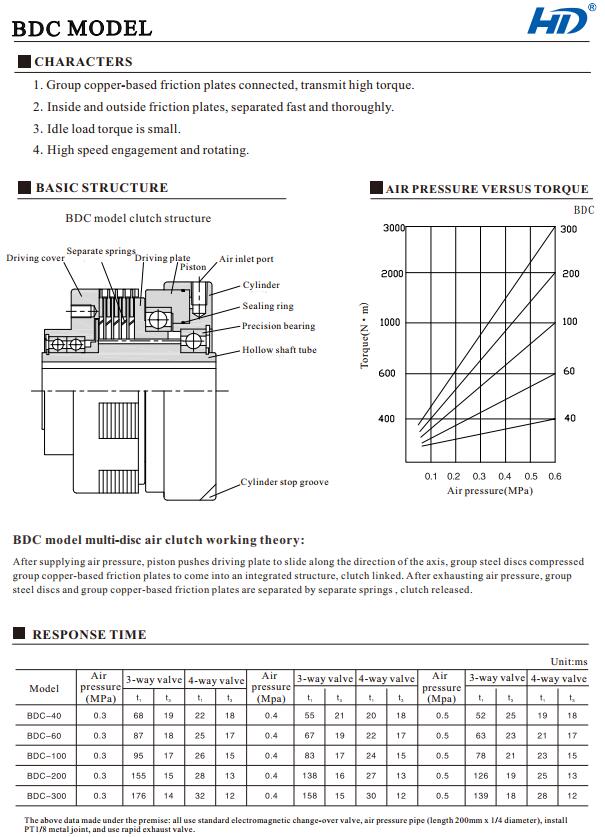BDC multiple friction clutch
