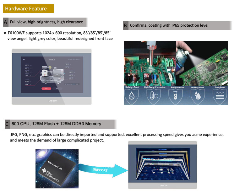 Upsilon F6070W 7inch IoT WiFi 4G Modbus Rtu HMI Touch Screen Panel