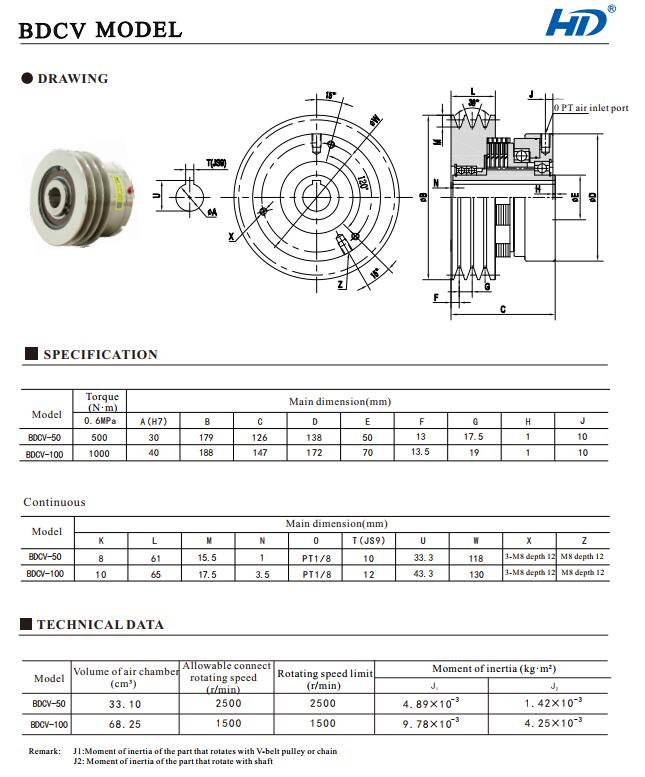 BDCV pneumatic clutch technical data