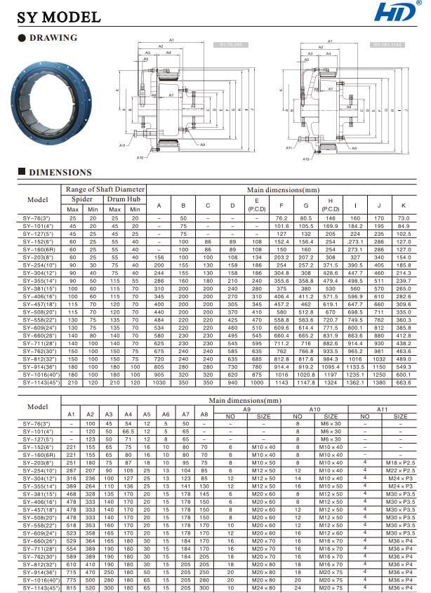 Airflex 22CB500 clutch