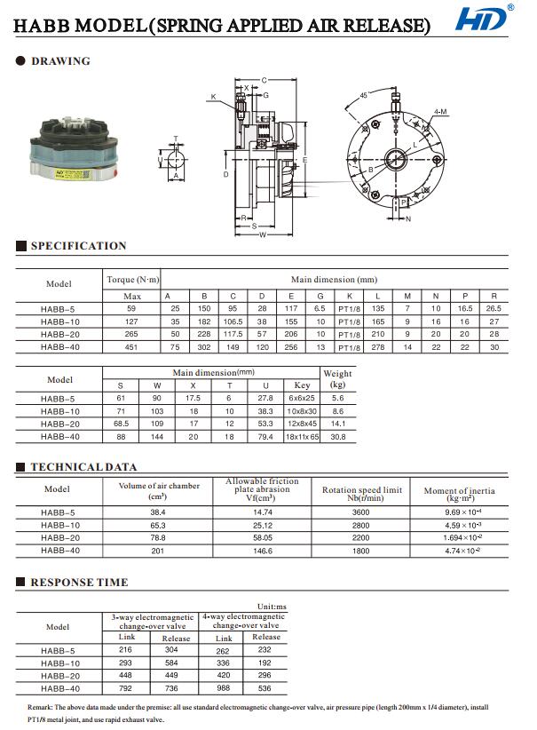 HABB spring engaged pneumatic disc brake HABB spring engaged pneumatic disc brake