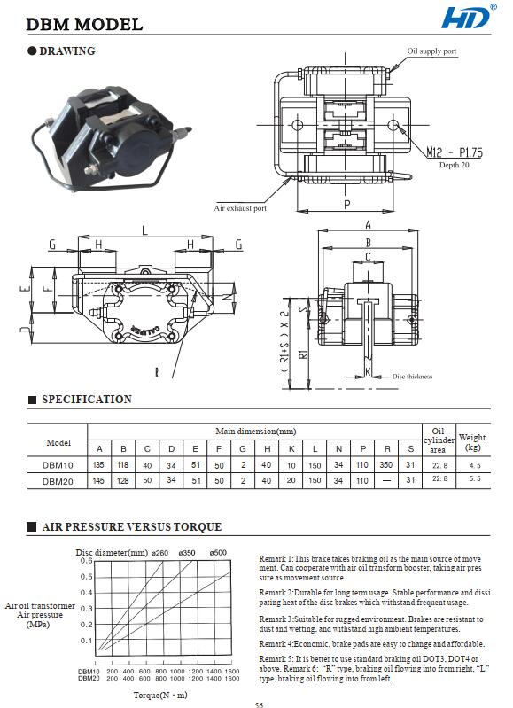 DBM hydraulic brake