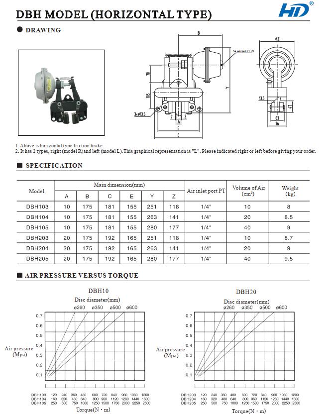 DBH horizontal pneumatic caliper disc brake