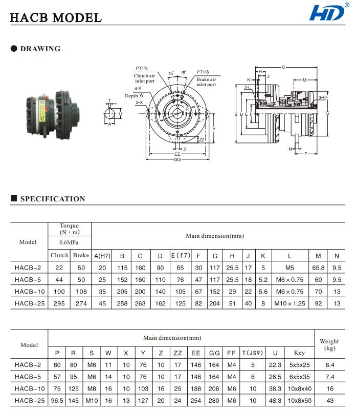 HACB pneumatic clutch brake assembly