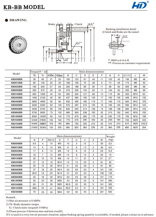 KB pneumatic clutch and brake combination 