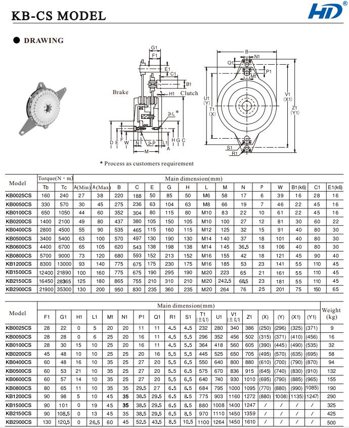 KB thin type pneumatic clutch and brake unit