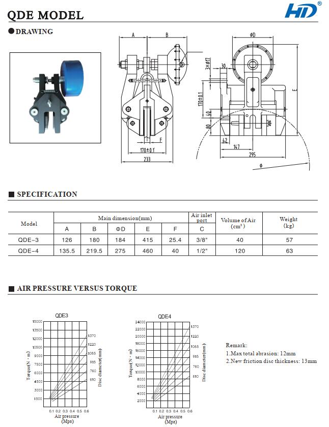 QDE air engaged pneumatic caliper disc brake