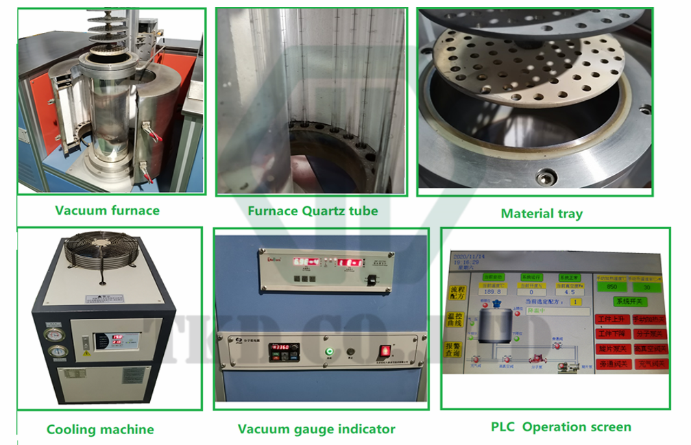 Automatic Vacuum brazing furnace oven for PCD PCBN Tools