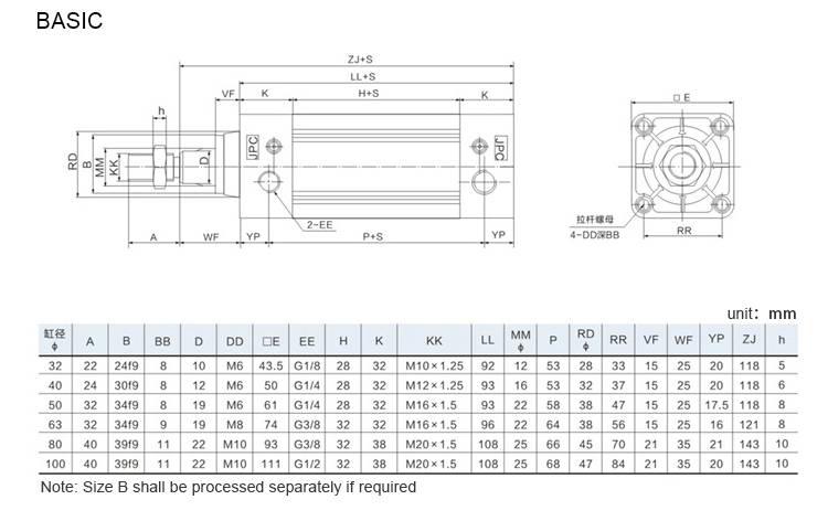 triple rod pneumatic compact guide air cylinder with magnet triple rod pneumatic compact guide air cylinder with magnet