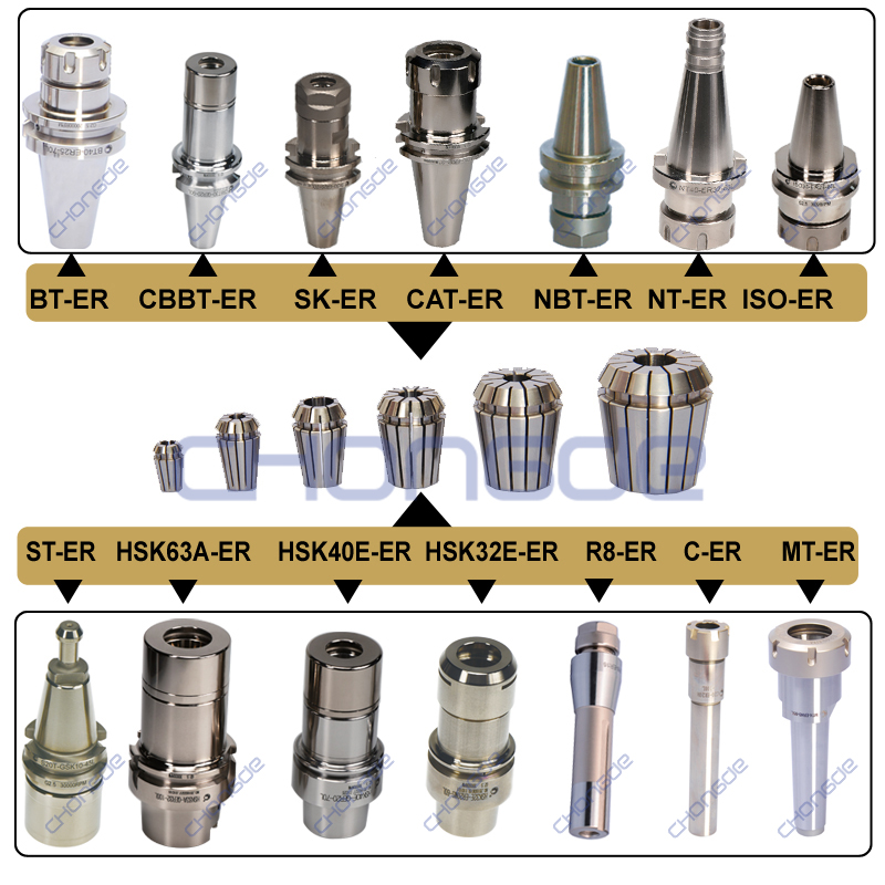 Milling holder ER20 tool holder BT Type
