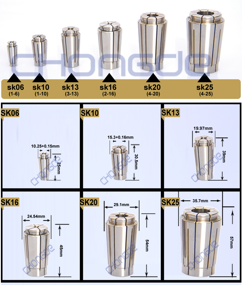 High speed CNC machine toools SK10 collet