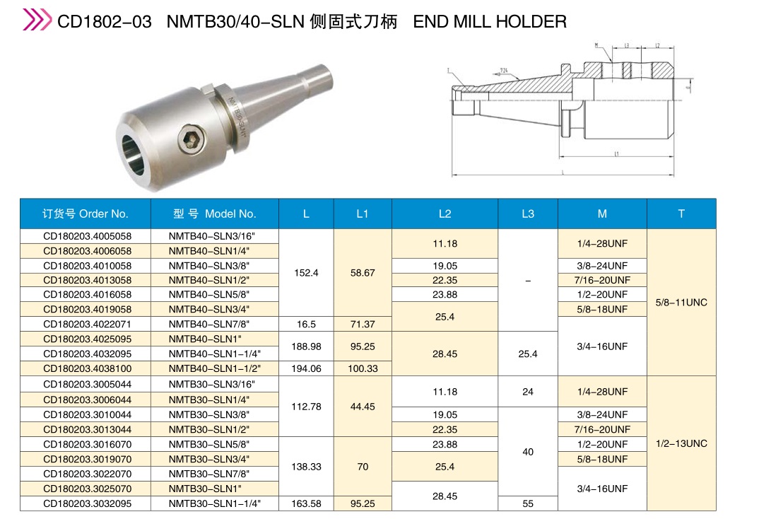 NMTB SLN Series Side End Mill Holder