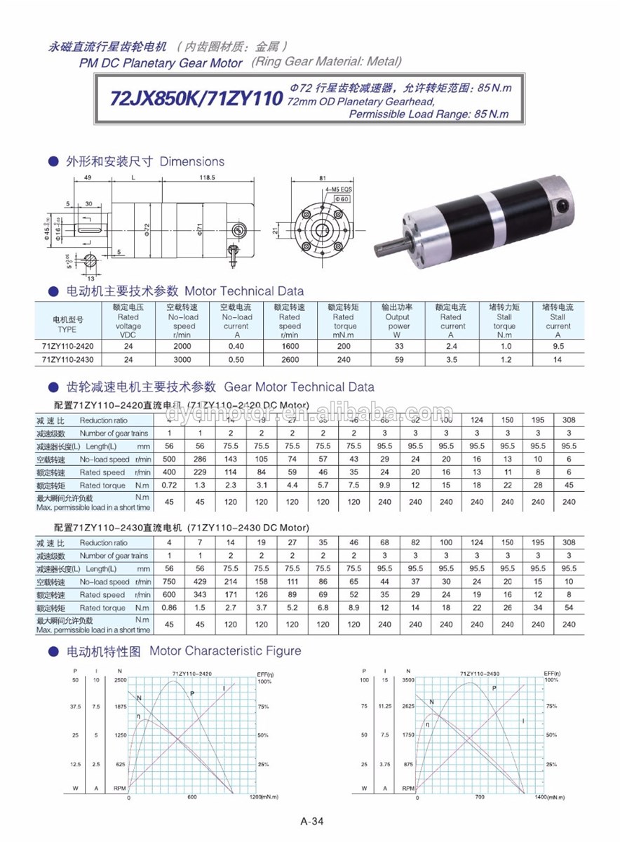 DC planetary gear motor 72JX850K71ZY110
