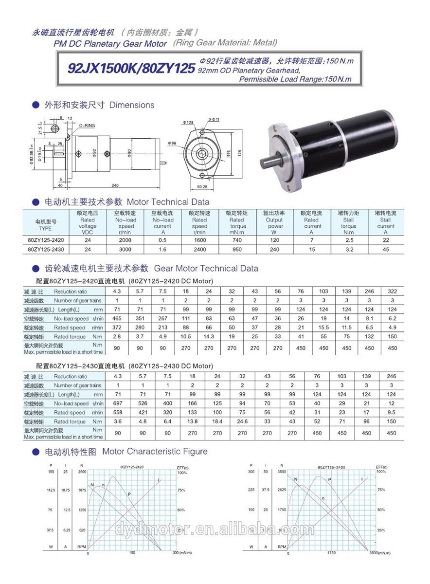 high torque DC planetary gear motor 92JX1500K80ZY125