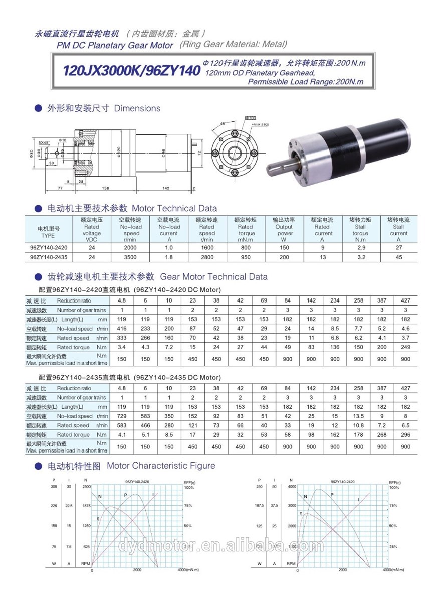 120JX3000K96ZY140 DC Planetary Gear Motor