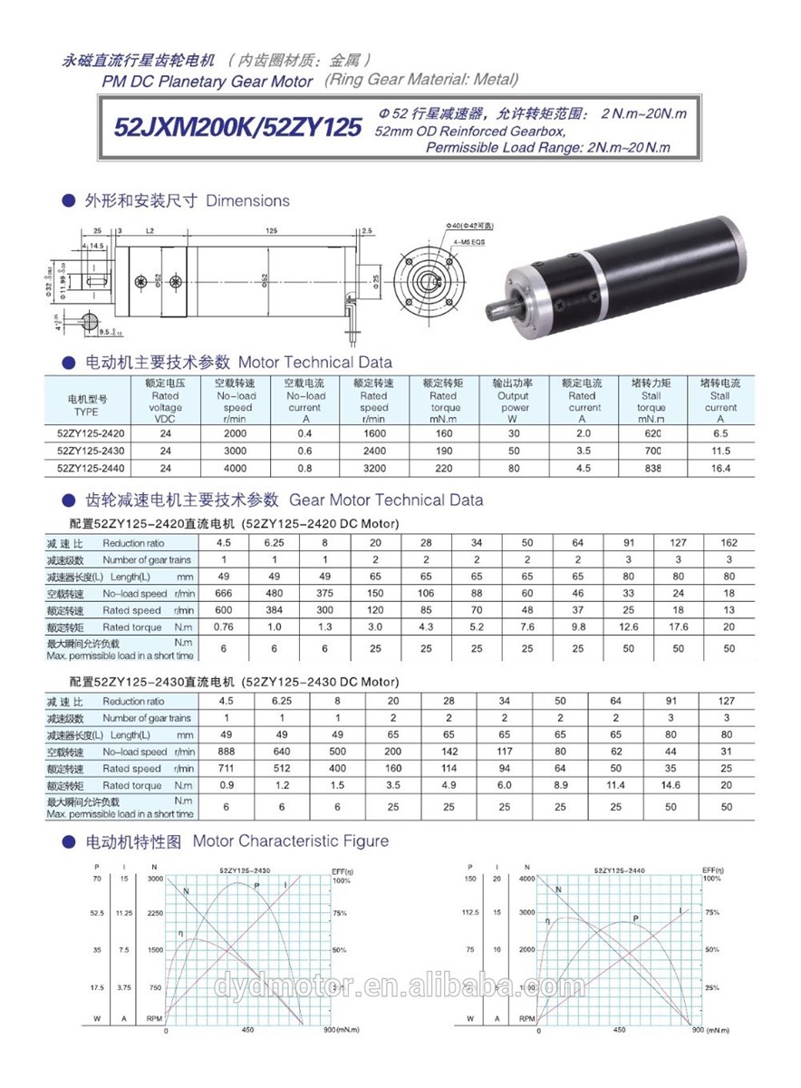 52JXM200K52ZY125 low noise DC Planetary Gear Motor