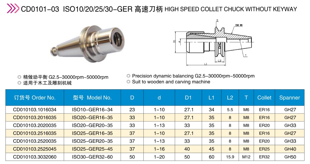 ISO GER CNC Collet chuck with High accuracy