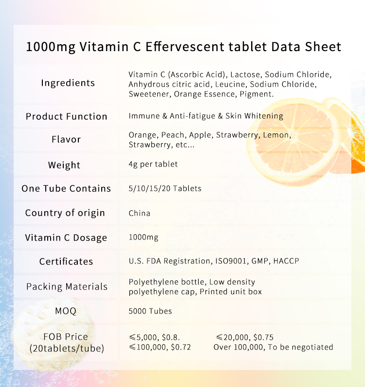 Multivitamin Effervescent Tablet 1000mg