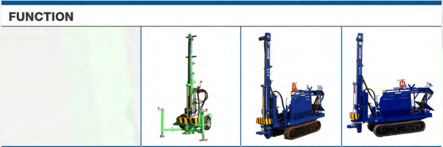DPSH128635kg Dynamic Probing Rig DPLDPM Hydraulic Multifunctional soil Investigation Rigs on Crawlers