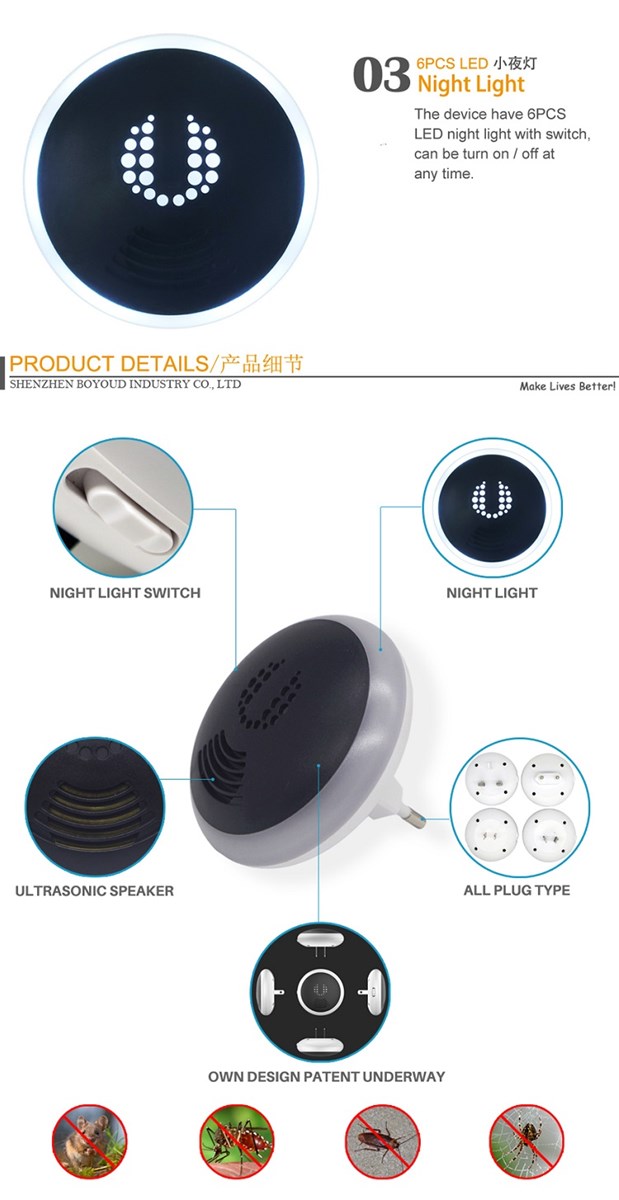 Newest Design Ultrasonic Plug In Pest Repeller with LED Night Light