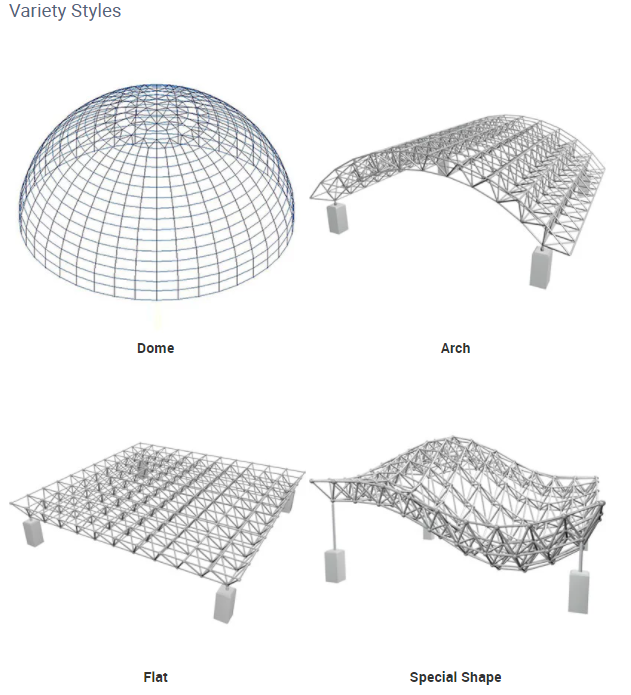 Aircraft Hangar Roofing System