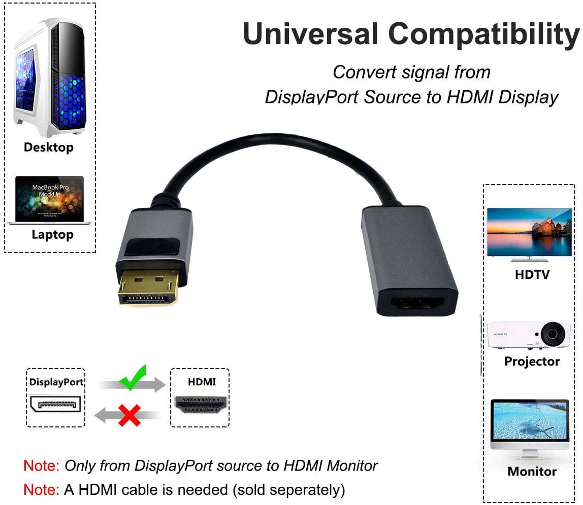 DisplayPort Male to HDMI Female Converters 4K Aluminum