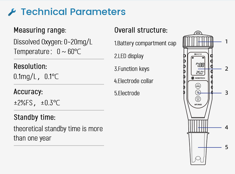 dissolved oxygen meter aquaculture NPTDO601 dissolved oxygen test