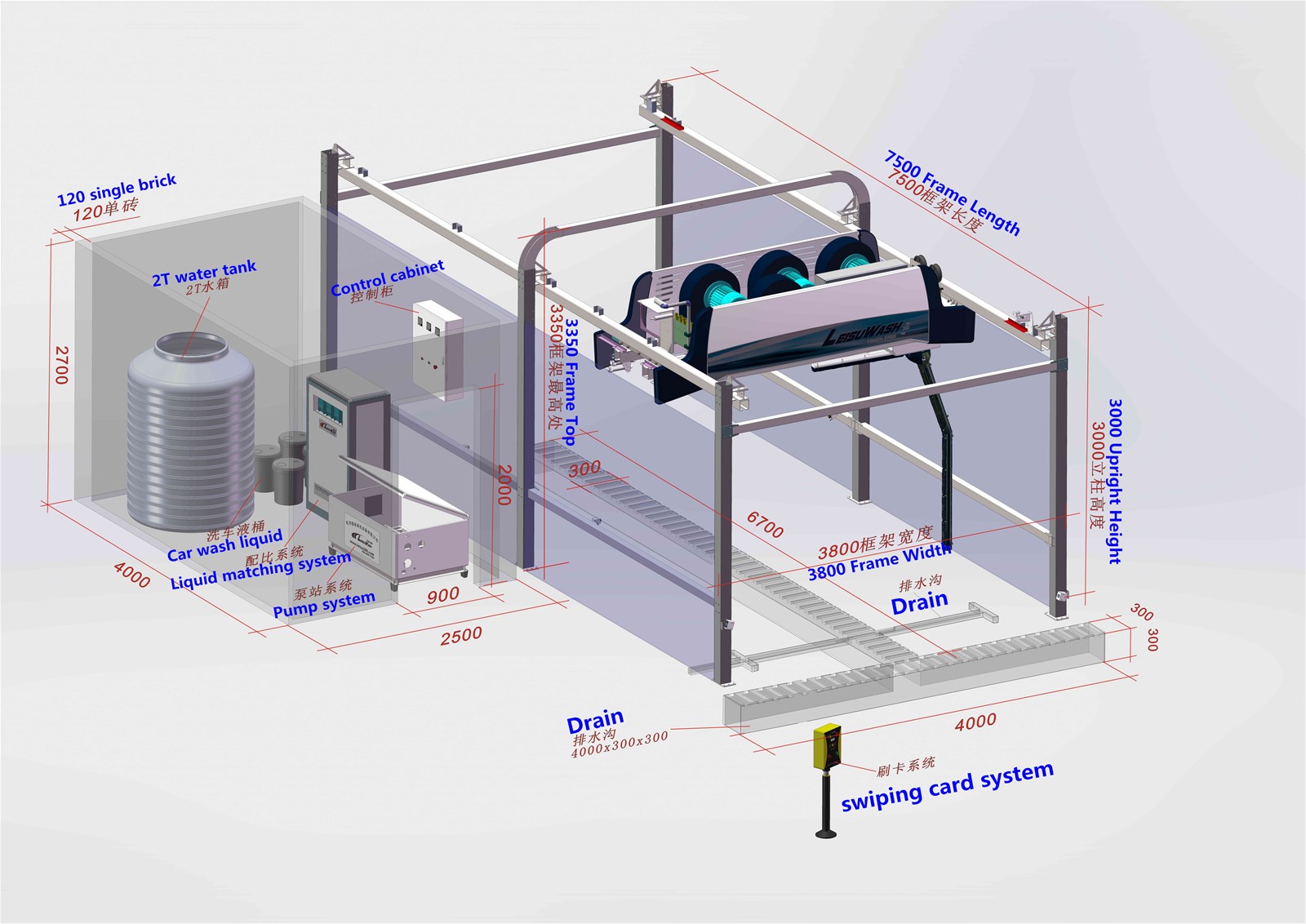 Leisuwash 360 touch free car wash machine