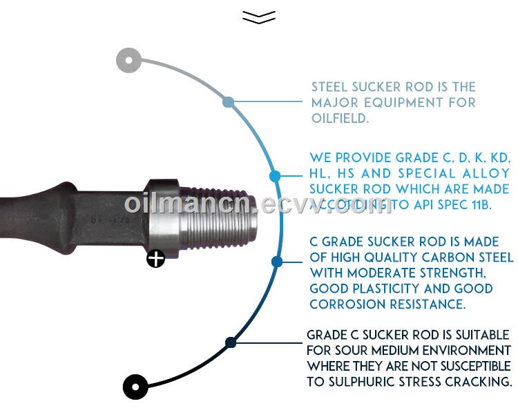 API 11B Spec 58 34 78 1 118 inch Sucker RodPolished Rod and Pony Rod with Coupling