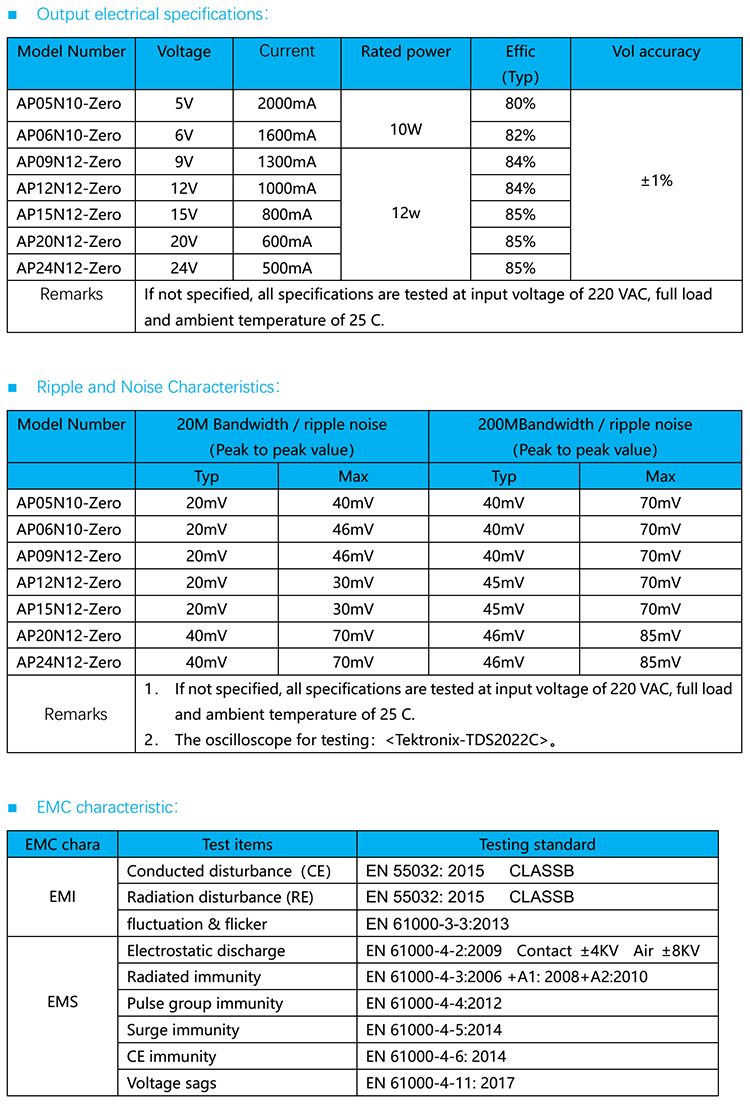 ACDC Power Module 220v to 24v 500mA Stepdown Voltage regulator