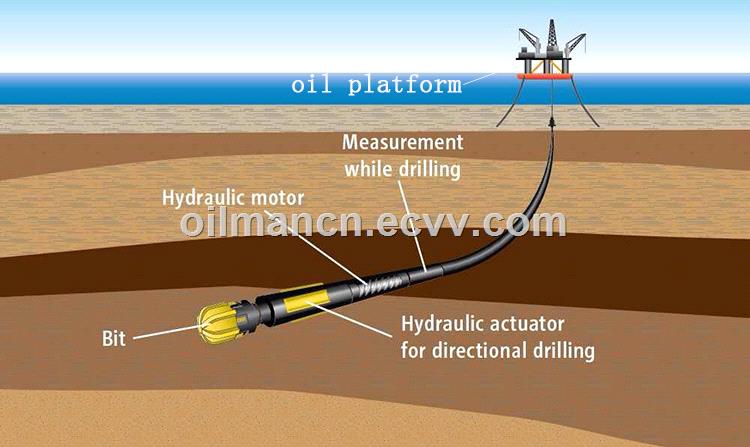 8 12 12 14 17 Oilfield API Drilling Rig TCI Drill Bit Insert Tricone Rotary Bit PDC Bit