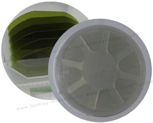 SiC Wafer Supplier 6inch Dummy Grade SiC Substrate Supplier