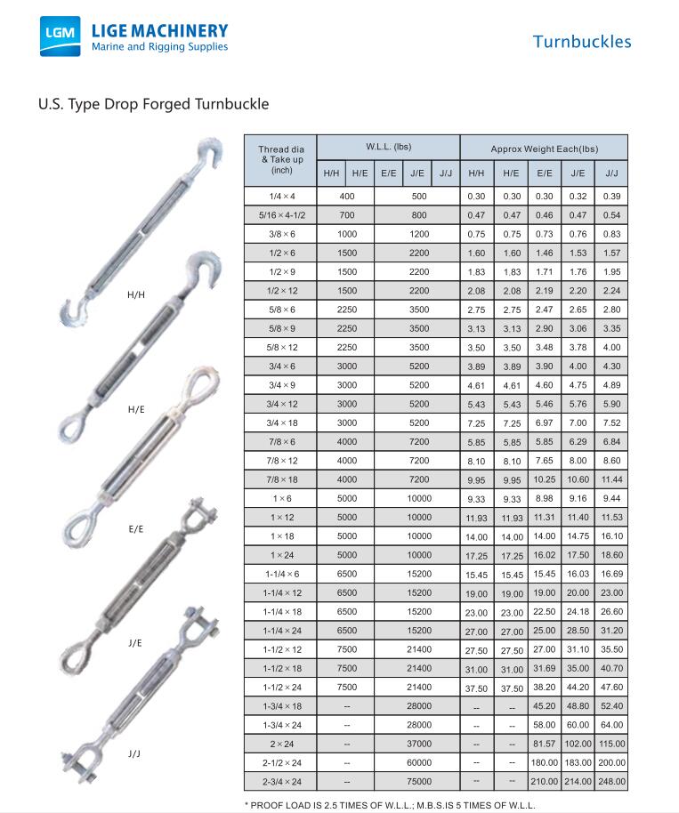 US type Drop Forged Turnbuckle